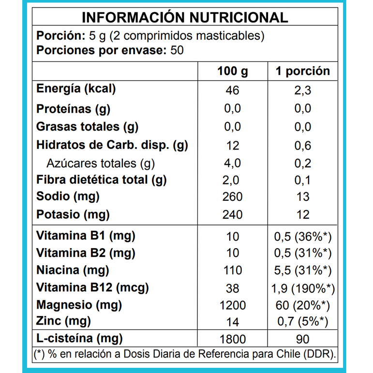 Pack Masivo 2 Cajas 100 un