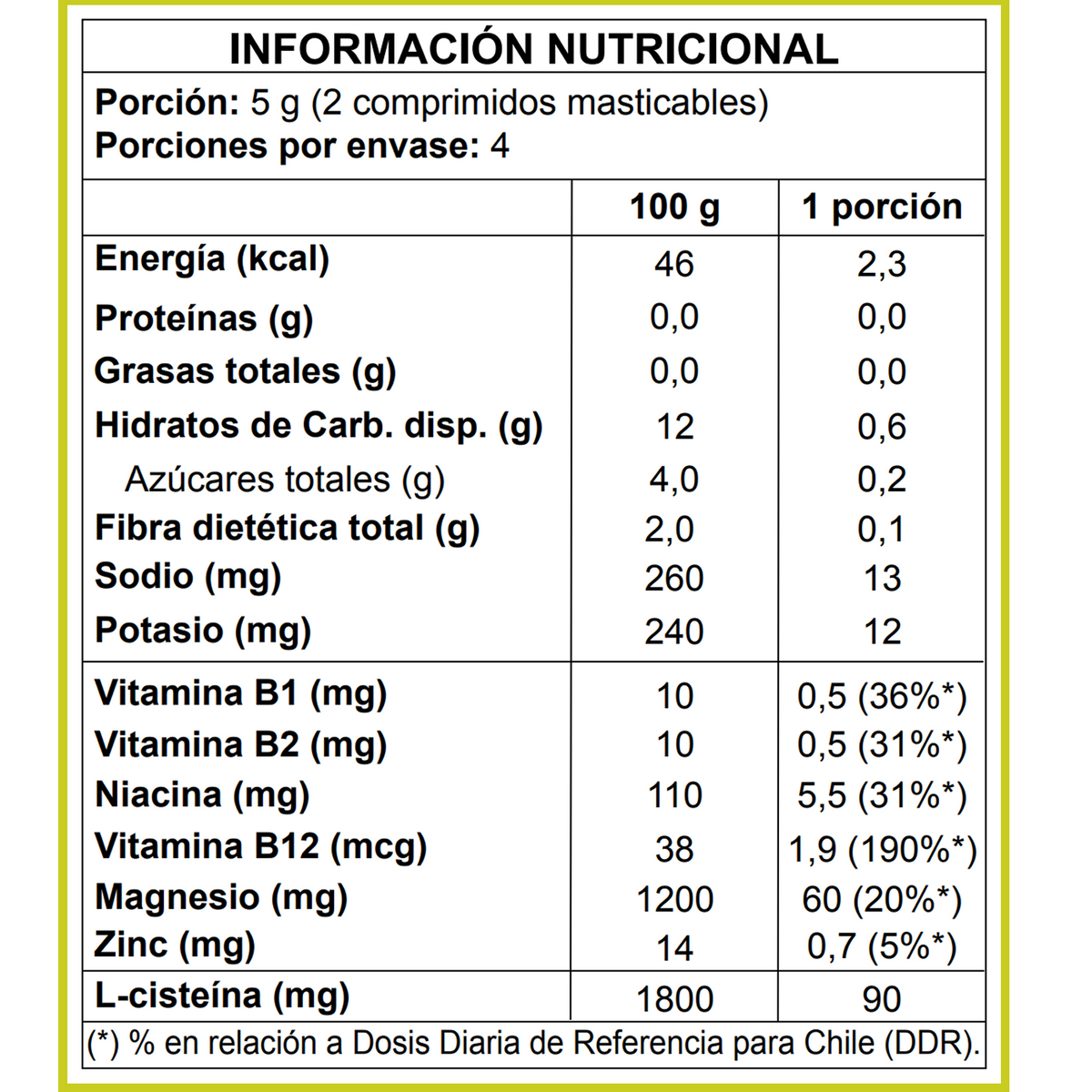 Pack Pre 2 Cajas 8 un