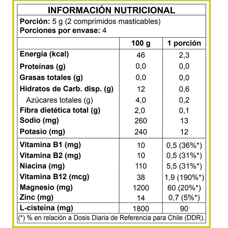 Coconut Wave Caja 4 un